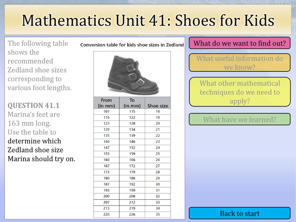 Mathematics Unit 41: Shoes for Kids - ppt download