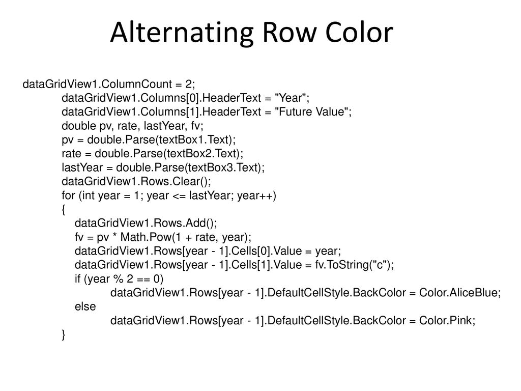Loop Continue ISYS ppt download
