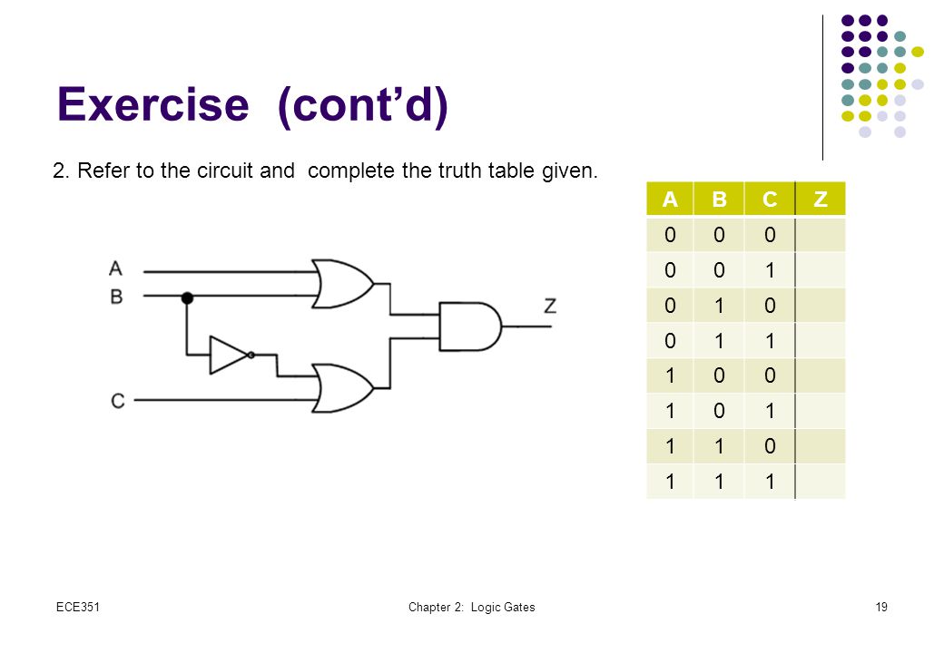 Chapter 2 Logic Gates Ppt Video Online Download