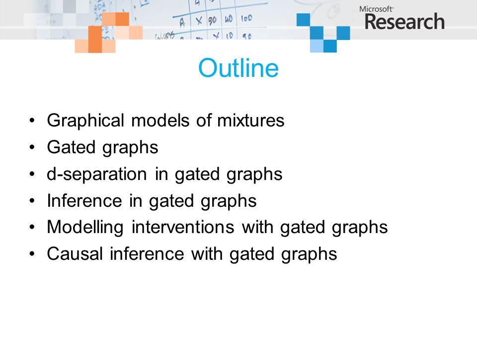 Outline Graphical models of mixtures Gated graphs