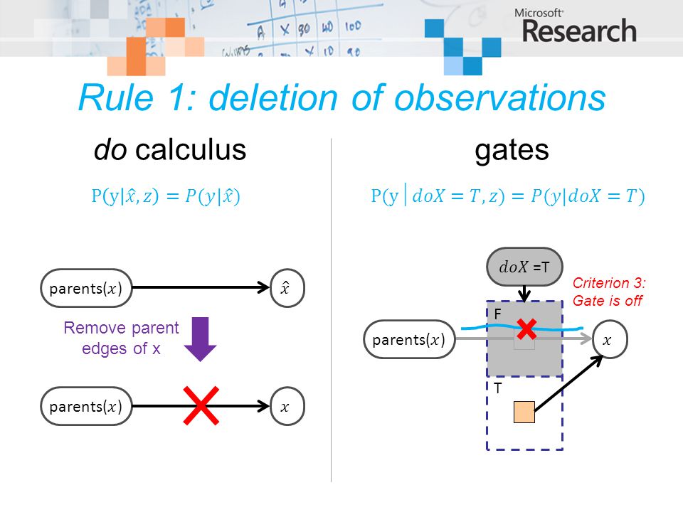Rule 1: deletion of observations