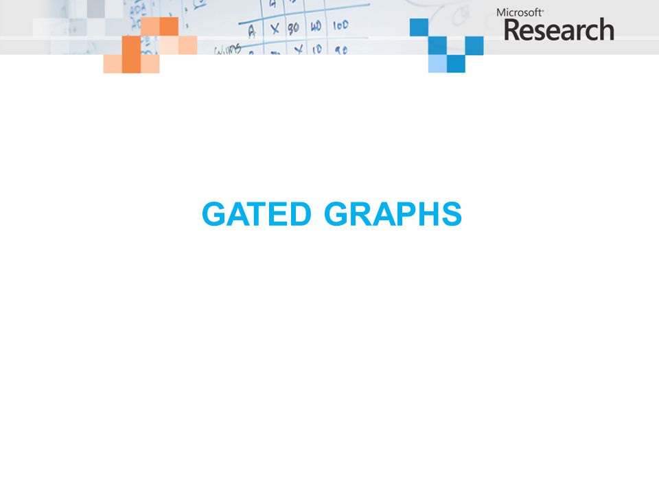 gated graphs