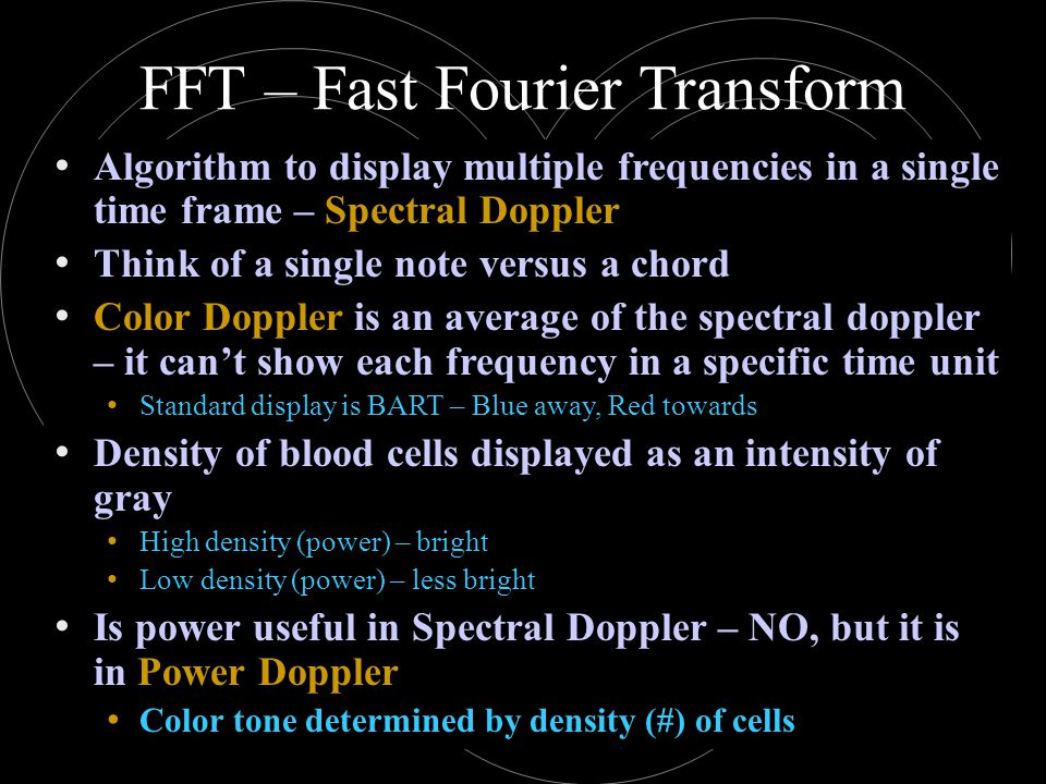 FFT – Fast Fourier Transform