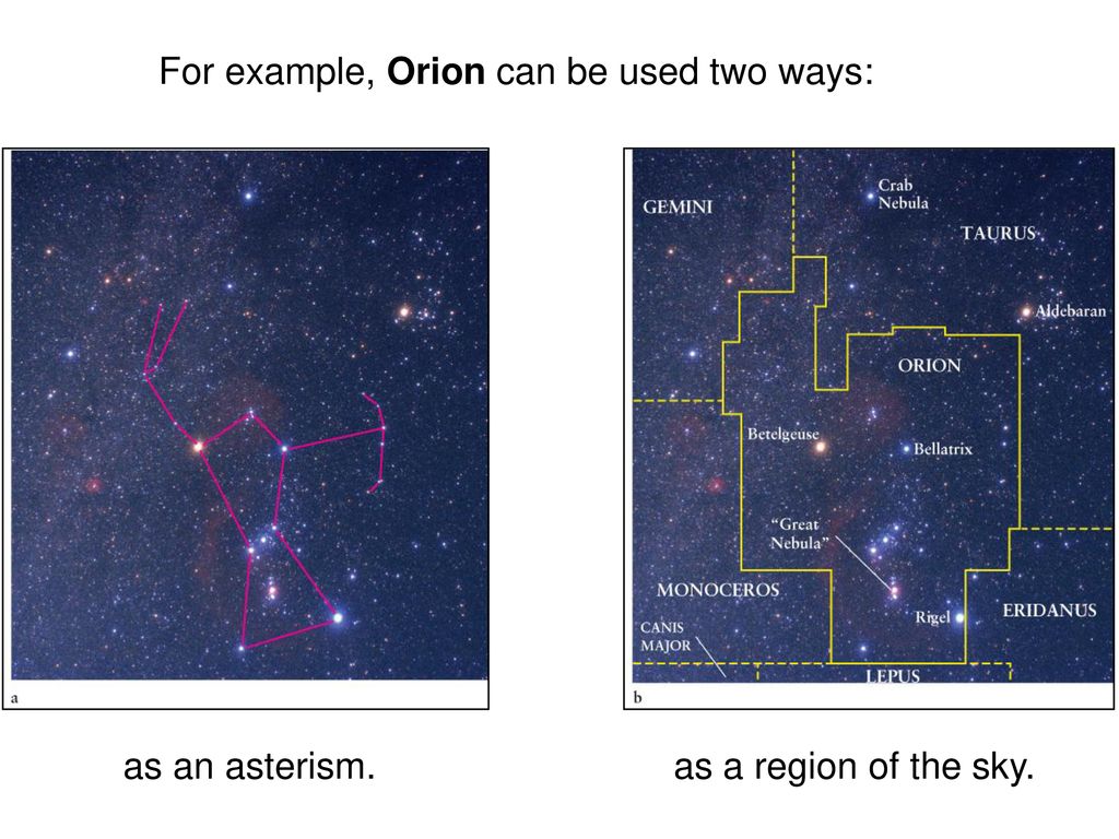 For example, Orion can be used two ways: