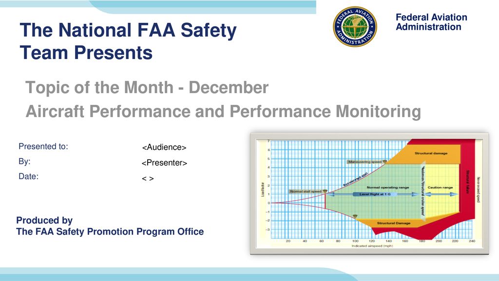 The National Faa Safety Team Presents Ppt Download