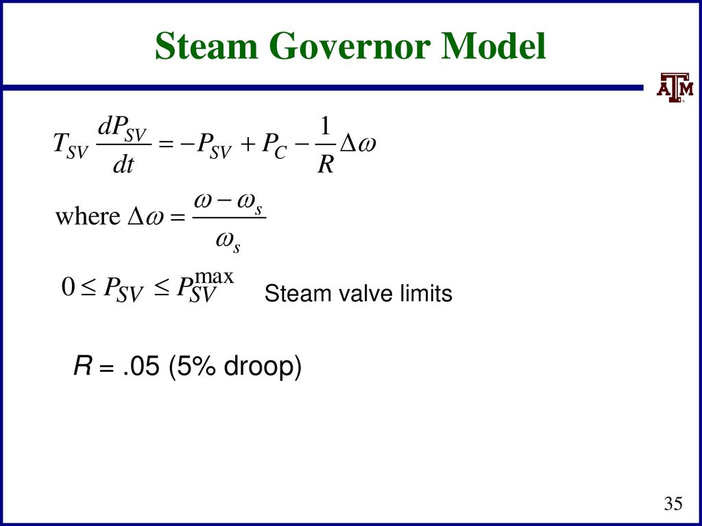 Steam Governor Model Steam valve limits R = .05 (5% droop)