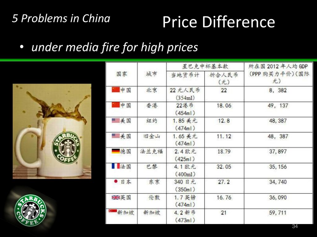 Hirofumi Yamazaki Angela Ppt Download hirofumi-yamazaki-angela-ppt-download