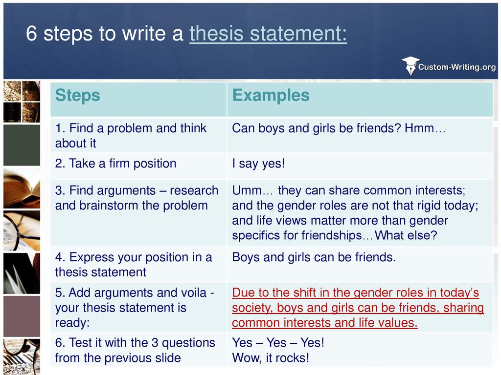 Easiest Way to Write a Killer Thesis Statement - ppt download