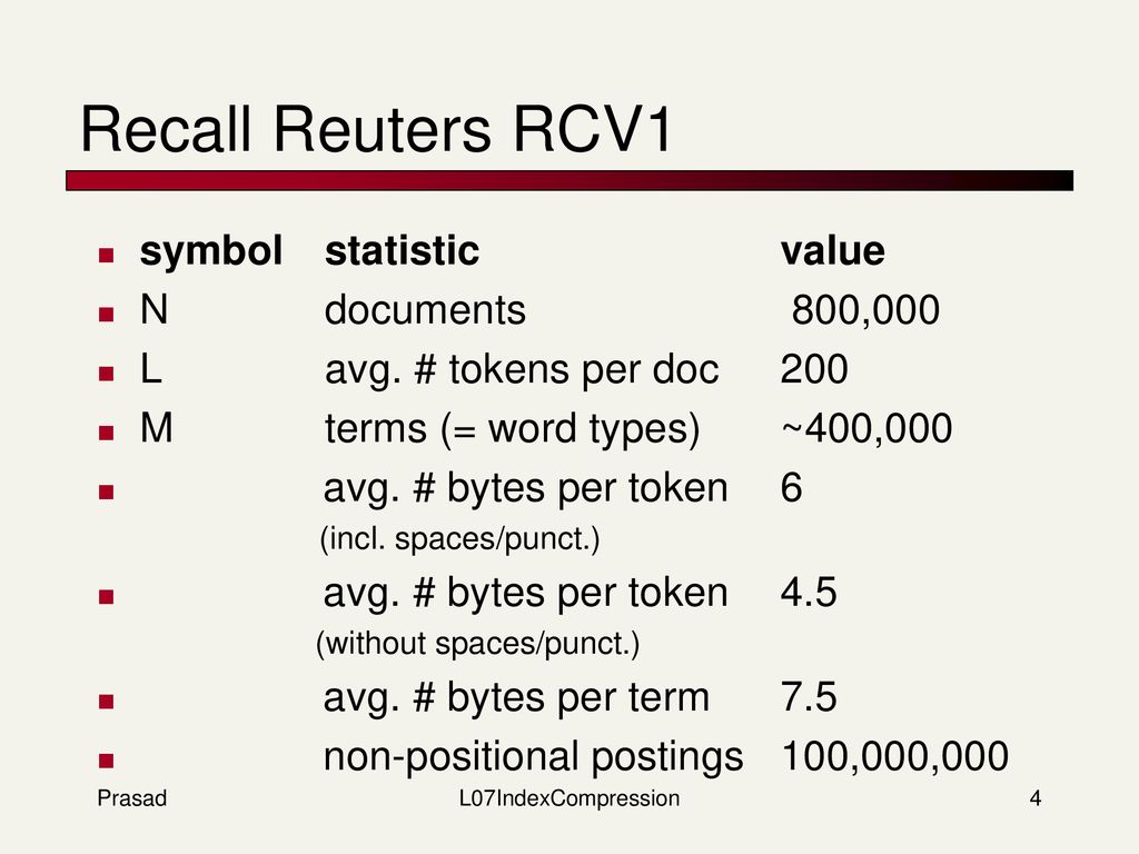 Recall Reuters RCV1 symbol statistic value N documents 800,000