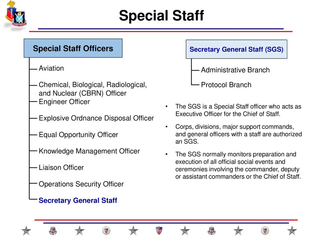 Special Staff Officers Secretary General Staff (SGS)