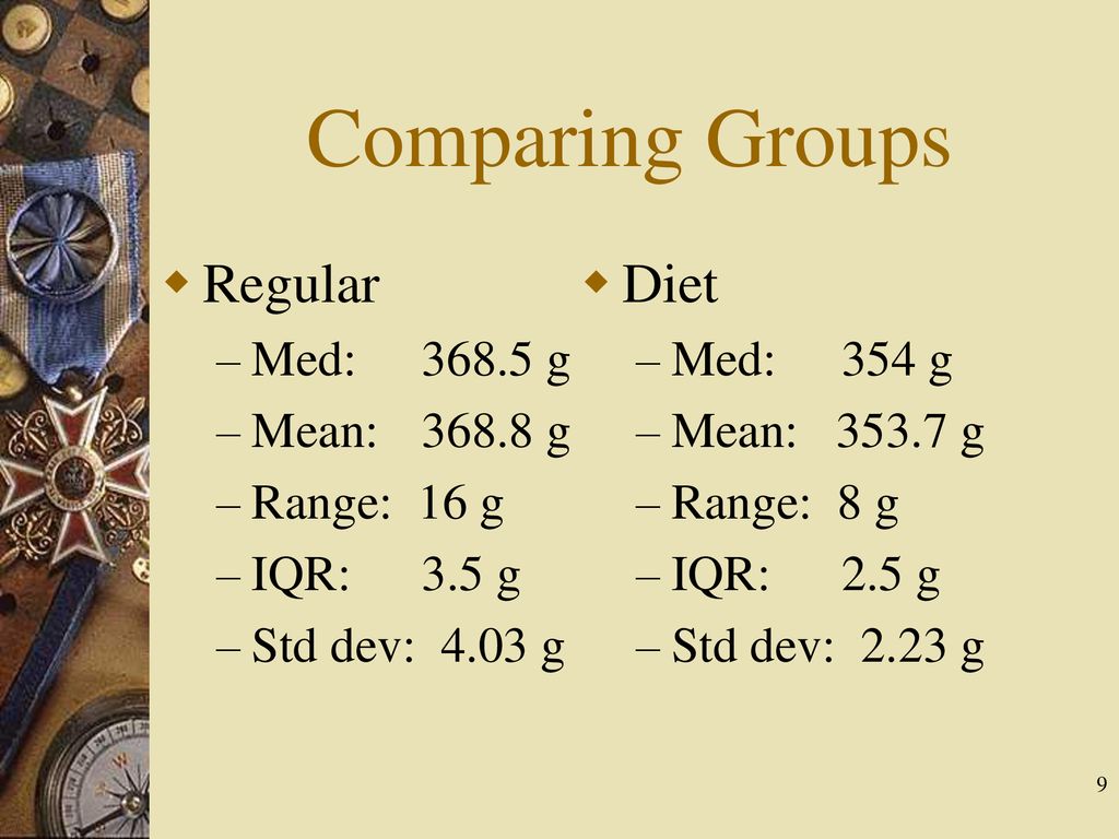 Quantitative Data Who Cans Of Cola What Weight G Of Contents Ppt Download Quantitative Data Who Cans Of Cola What Weight G Of Contents Ppt Download