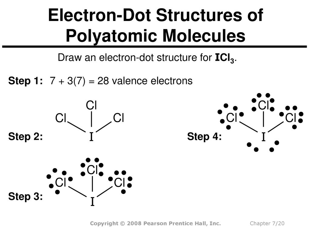 Electron-Dot Structures of Polyatomic Molecules.