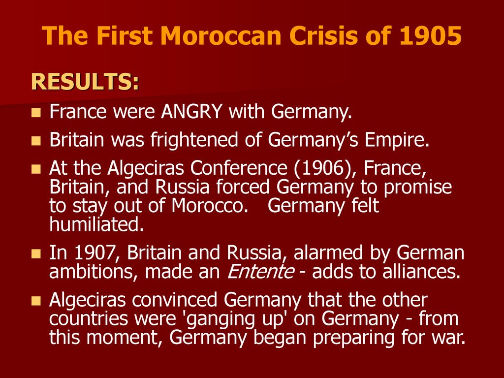 morocco 1906 ile ilgili gÃ¶rsel sonucu