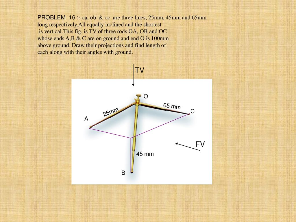 engineering graphics for engineers: projection of lines - inclined to both  HP and VP