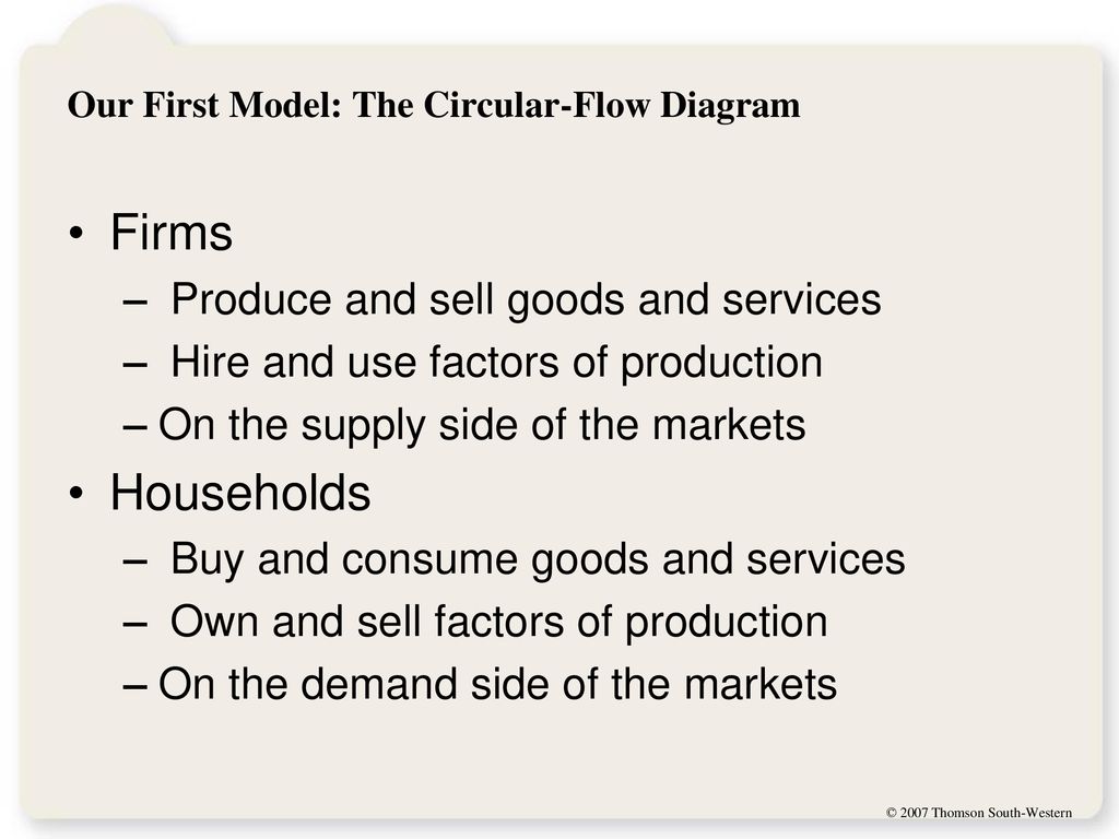 The Circular Flow and GDP - ppt download