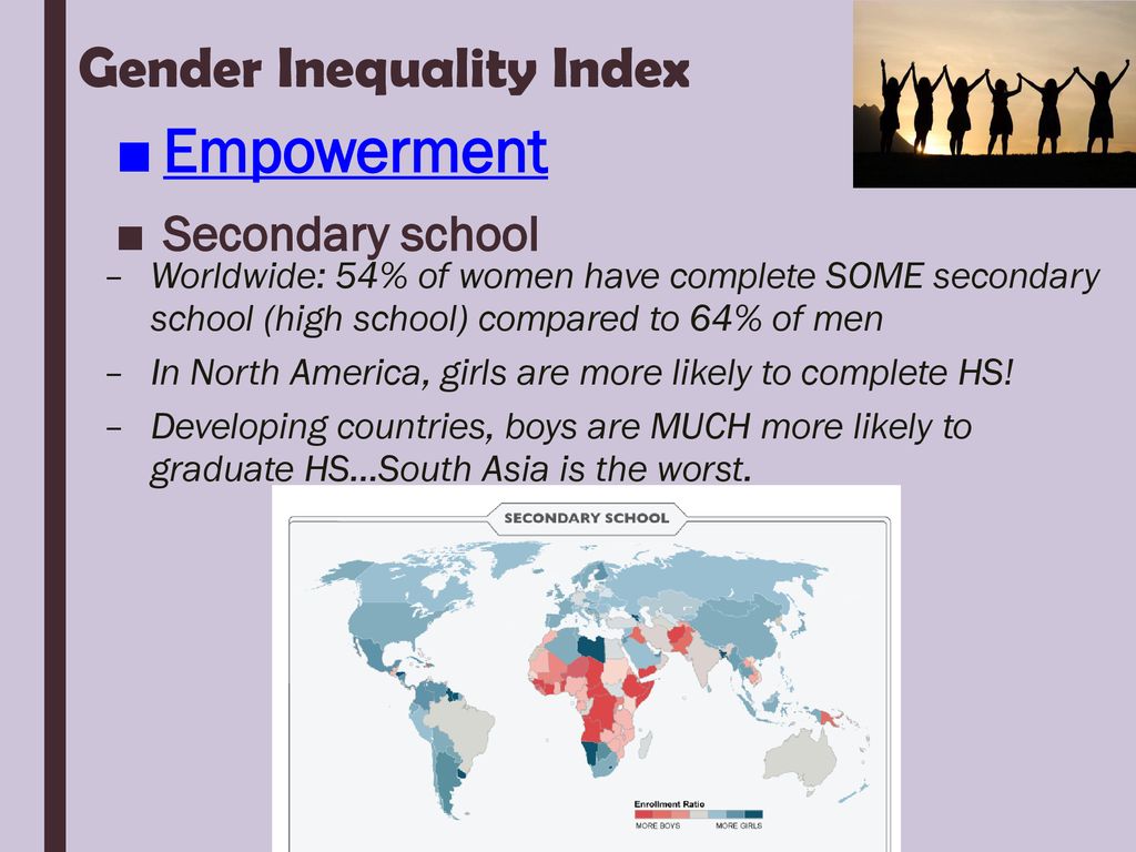gender inequality in 3rd world countries