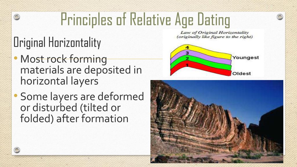 Principles Of Relative Age Dating Ppt Download principles-of-relative-age-dating-ppt-download