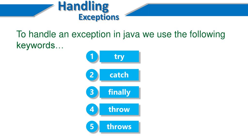 Tutorial Exceptions Handling. - ppt download
