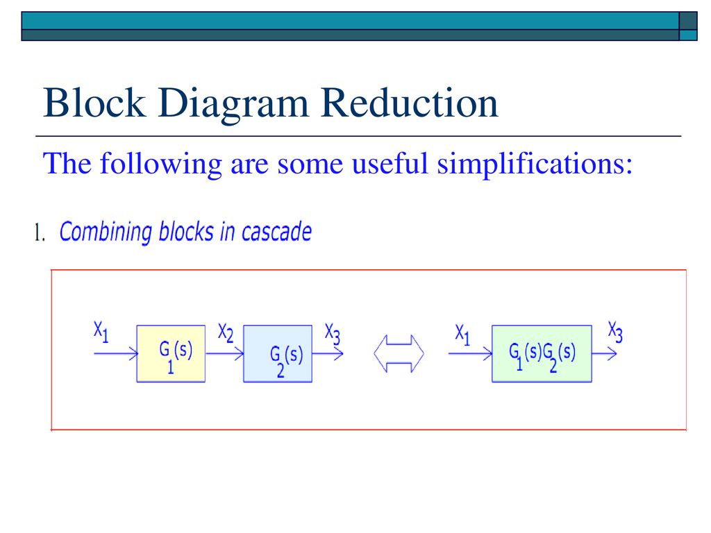Block Diagram Reduction
