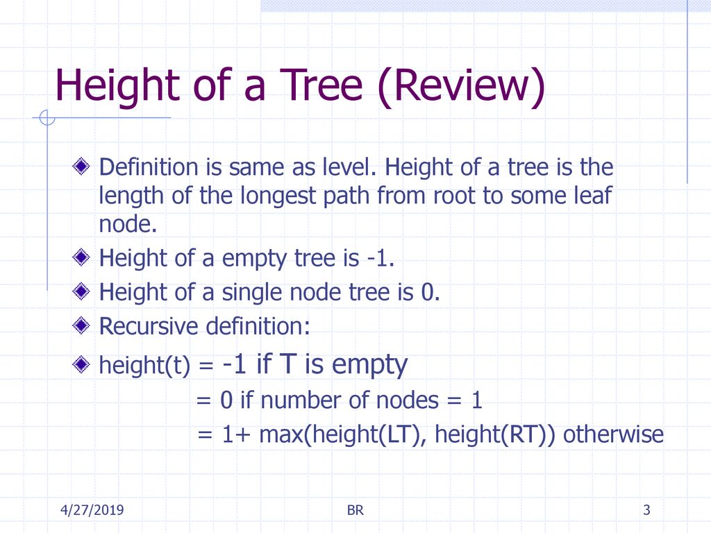 Avl Trees Bramamurthy 4272019 Br Ppt Download 