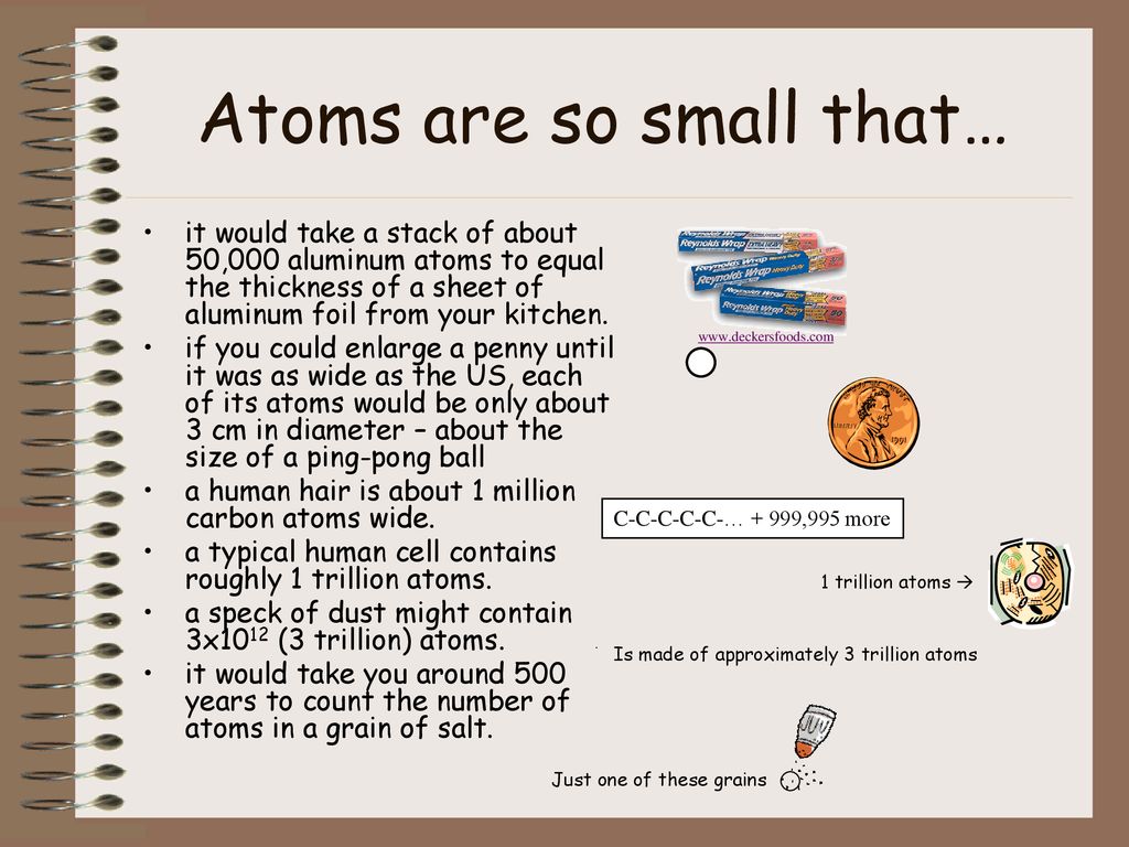Atoms are so small that…