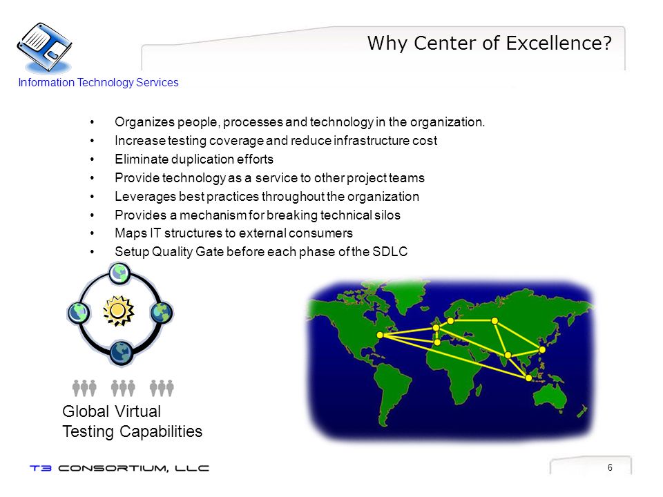 Why Center of Excellence