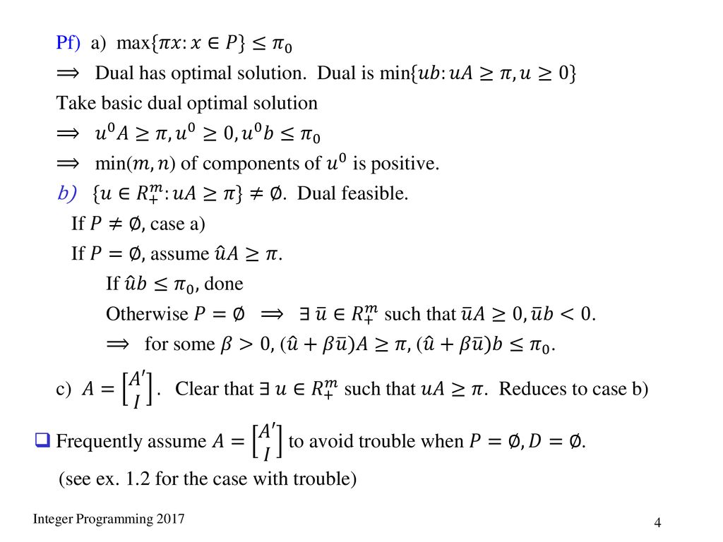 Part Ii General Integer Programming Ppt Download