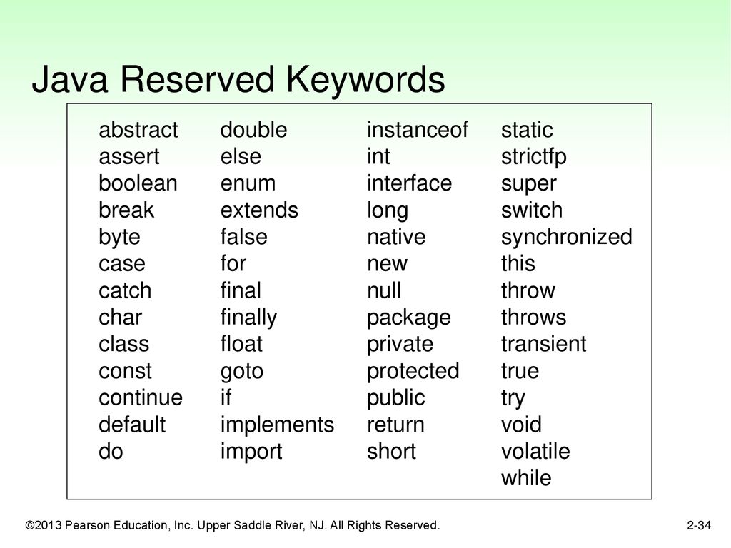 Chapter 2: Java Fundamentals - ppt download