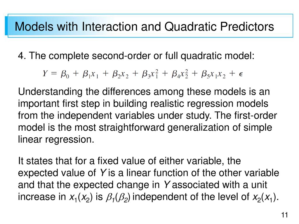 Multiple Polynomial Regression