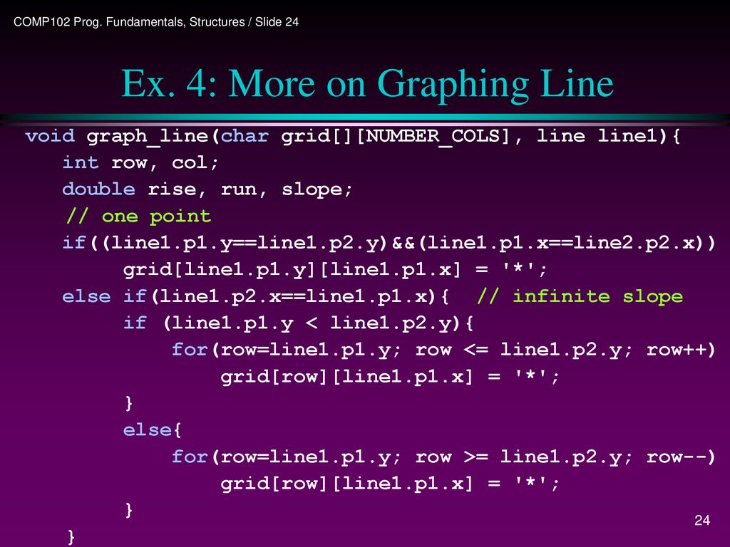 Programming Structures. - ppt download