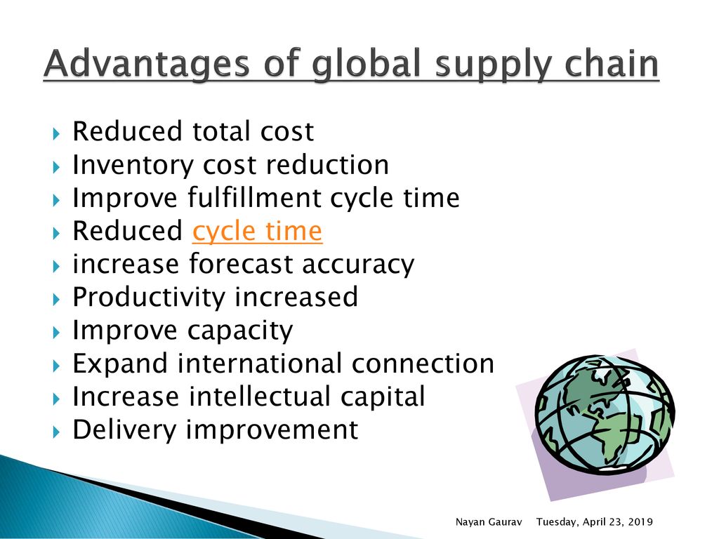 Global Supply Chain Management - ppt download