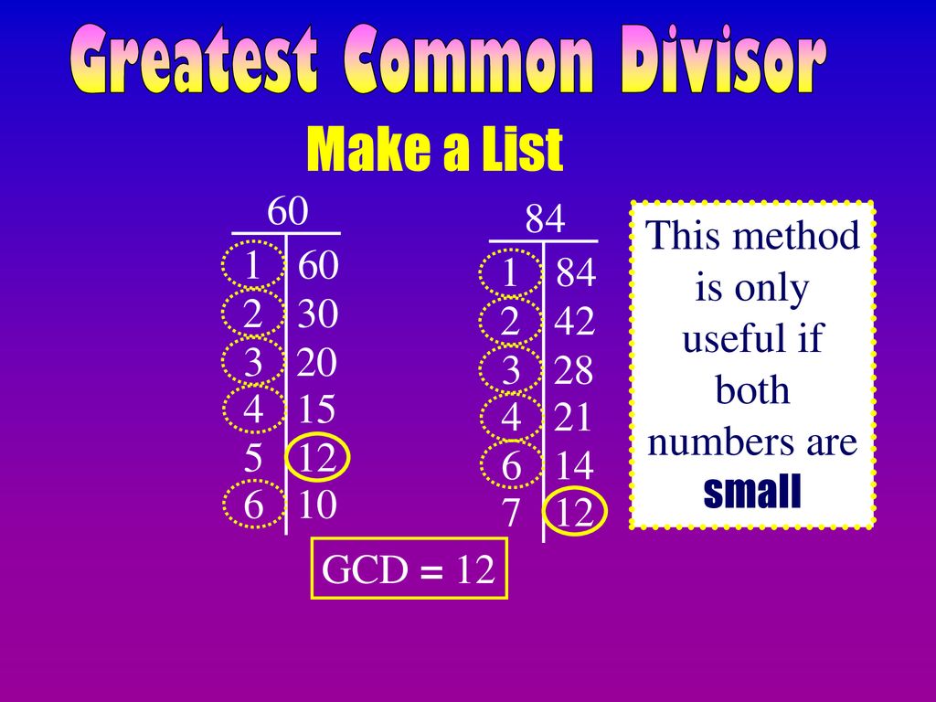 Greatest Common Divisor. - ppt download