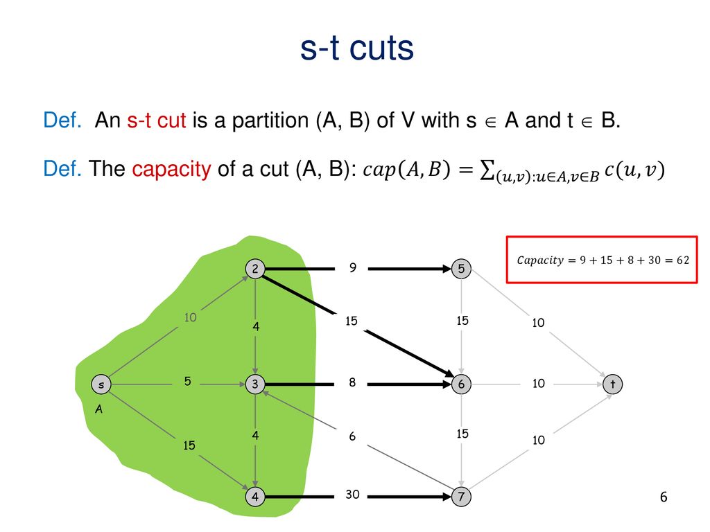 Max Flow Min Cut Problem Yin Tat Lee Ppt Download