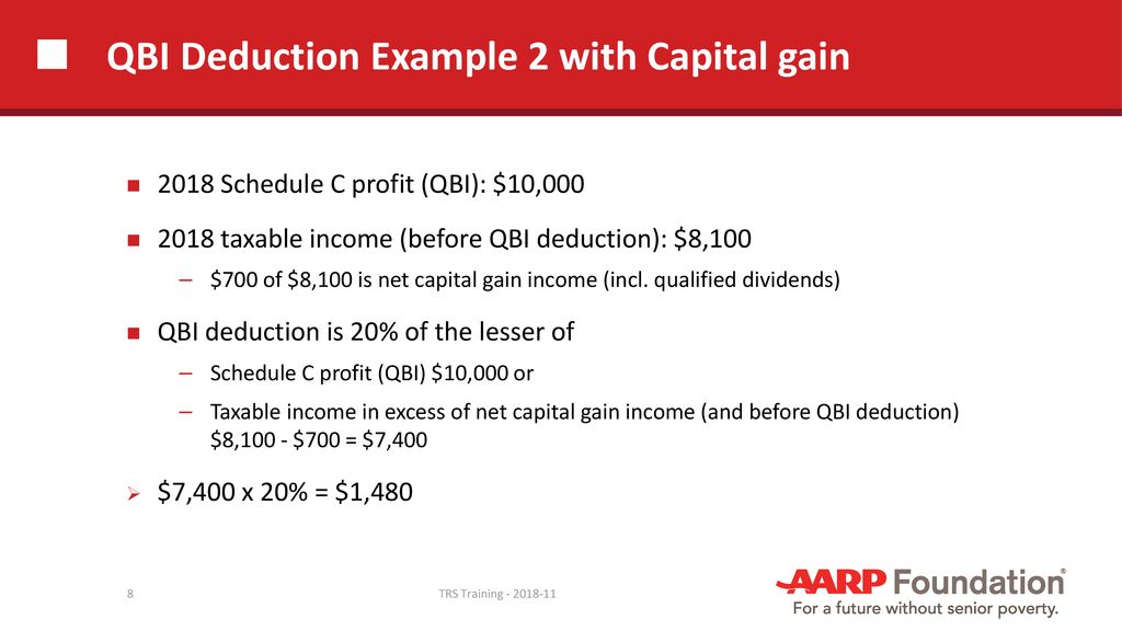 Qualified Business Deduction ppt download