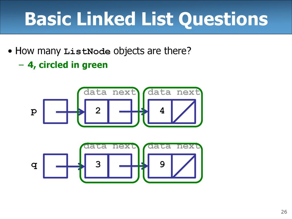 Linked Lists based on slides created by Ethan Apter - ppt download