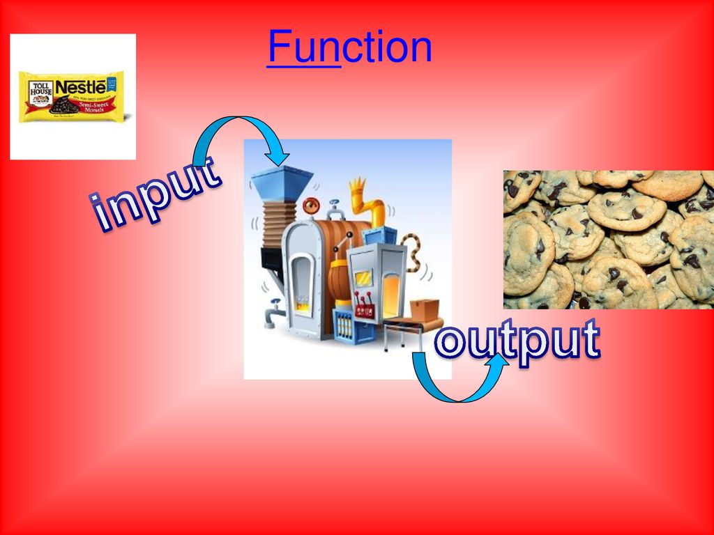 Introduction to Functions - ppt download