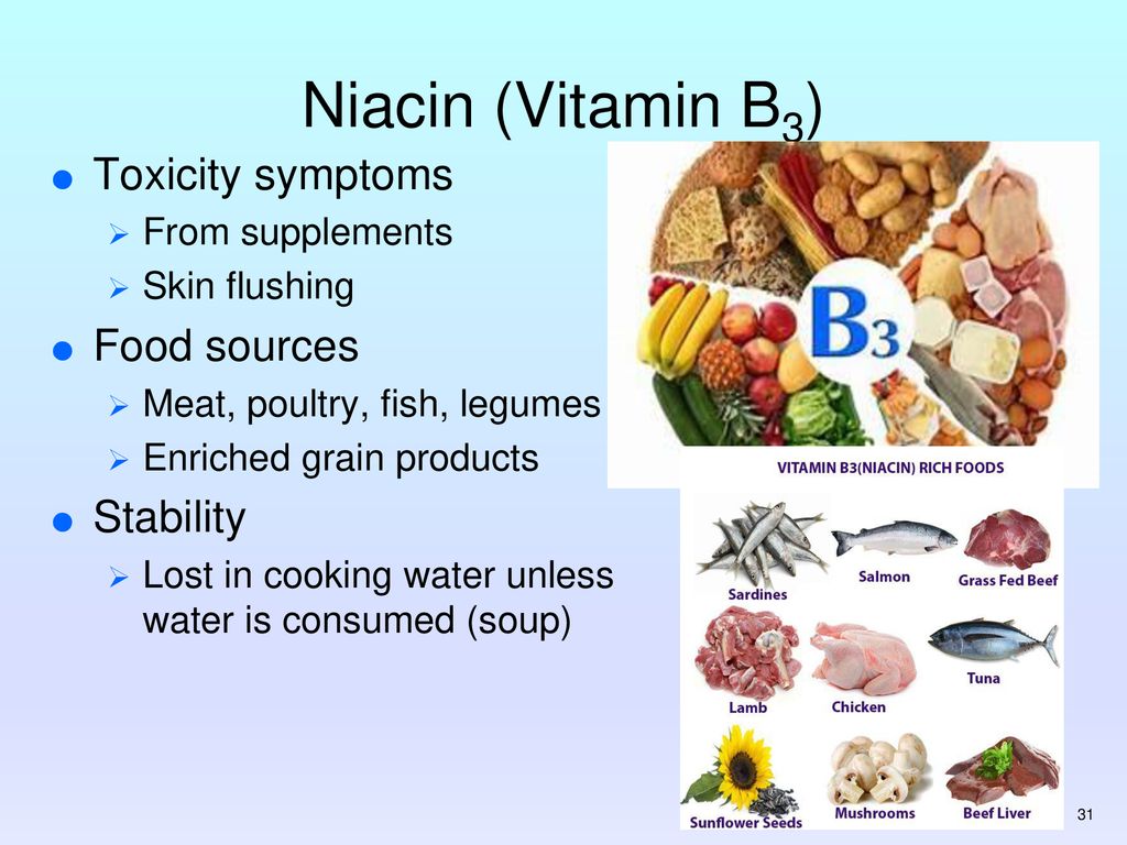 Vitamin B3: Functions, Food Sources, Deficiencies and Toxicity