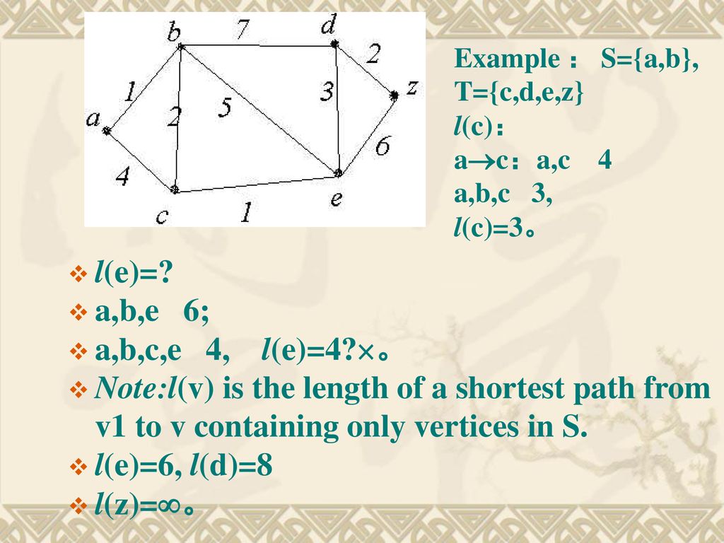 5 3 2 Hamilton Paths Ppt Download