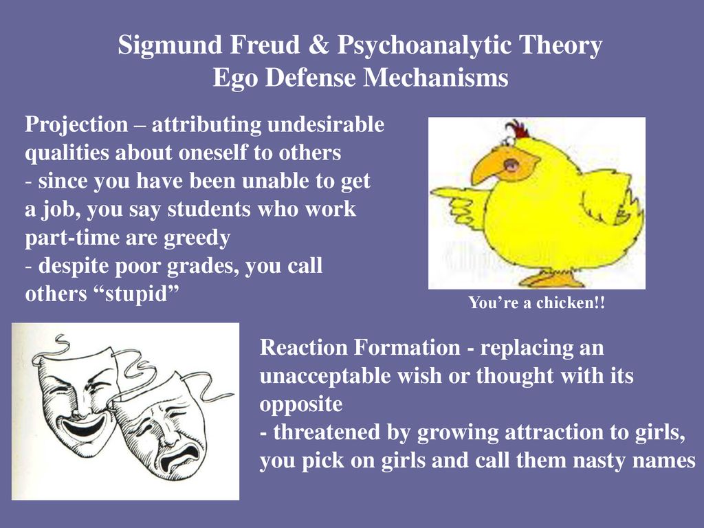 Sigmund Freud & Psychoanalytic Theory Ego Defense Mechanisms