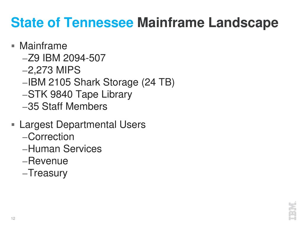 State of Tennessee Mainframe Landscape