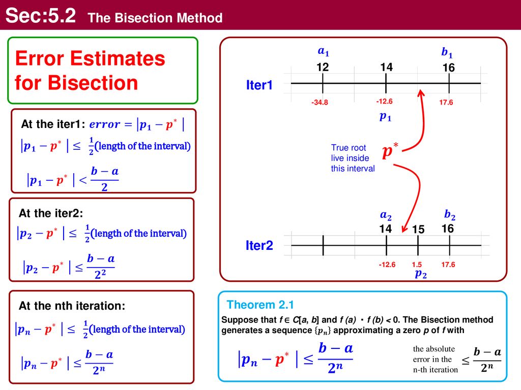 Sec:5.2 The Bisection Method