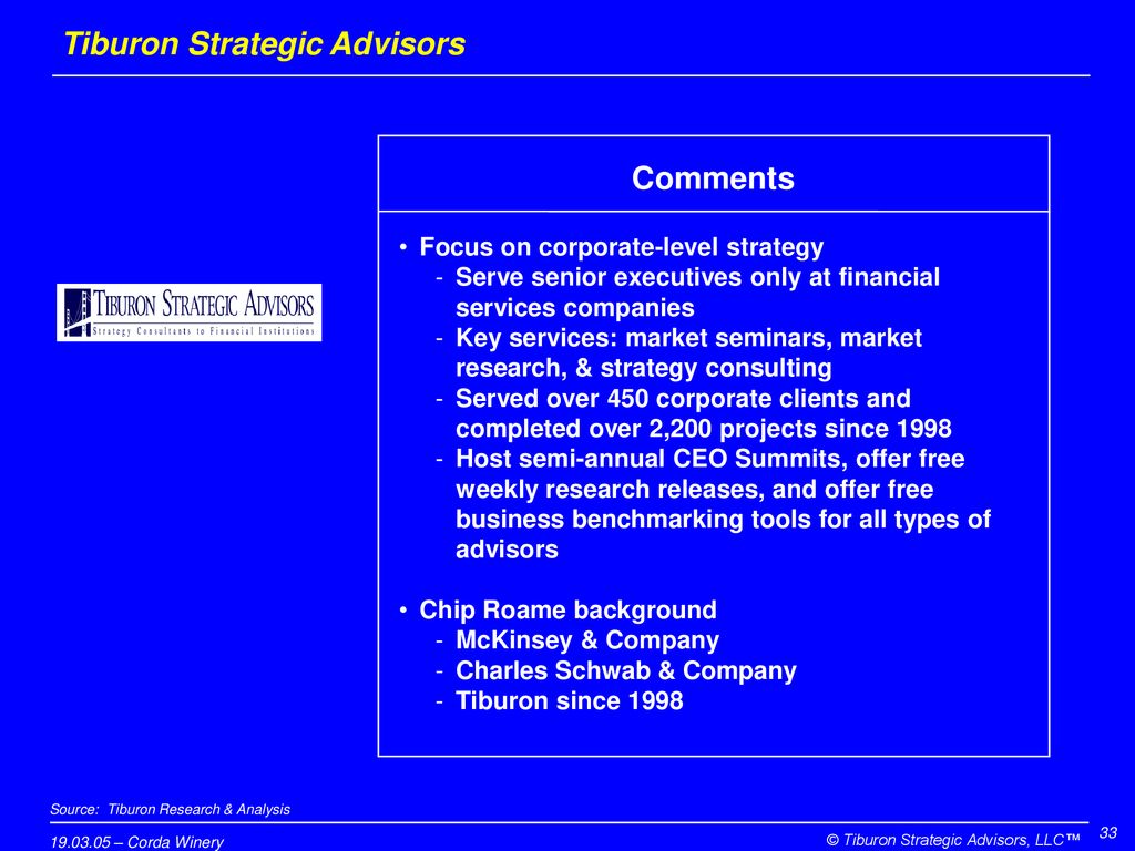 Tiburon Strategic Advisors