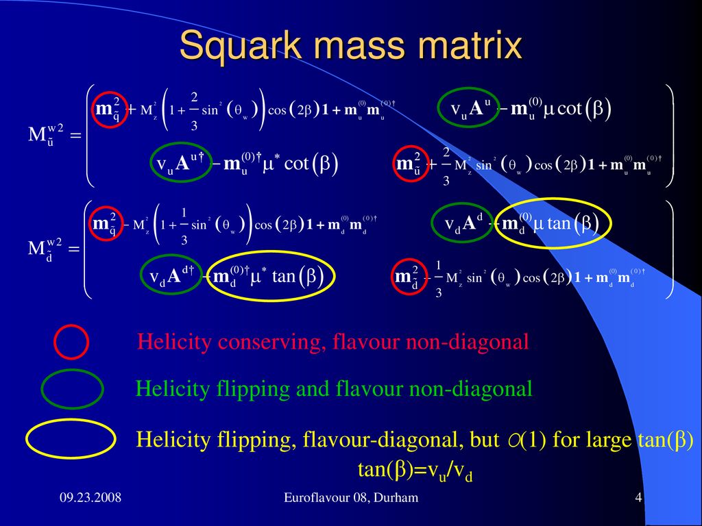 New Constraints on the Squark Mass Matrices of the MSSM - ppt download