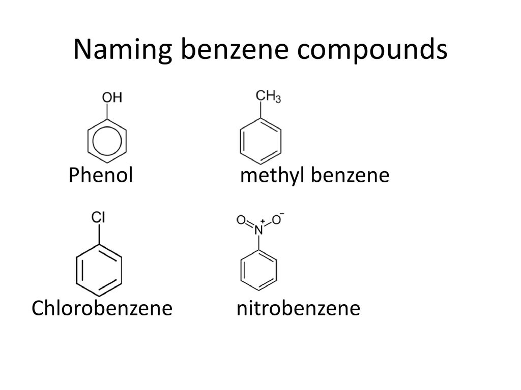 Naming Amines - IUPAC Nomenclature & Common Names - YouTube