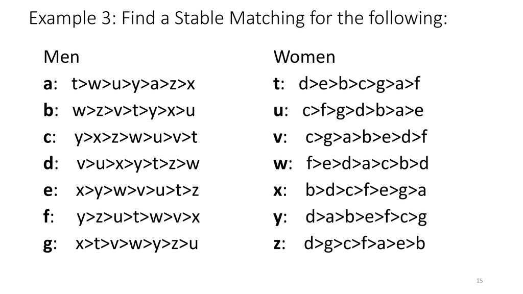 Stable Matchings Ppt Download
