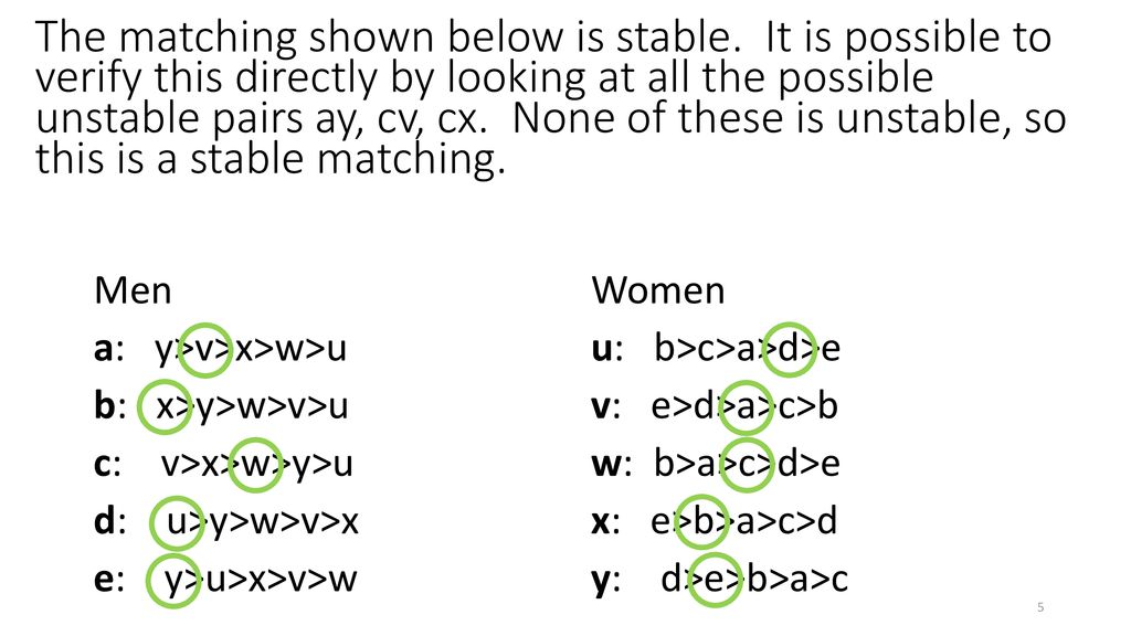 Stable Matchings Ppt Download