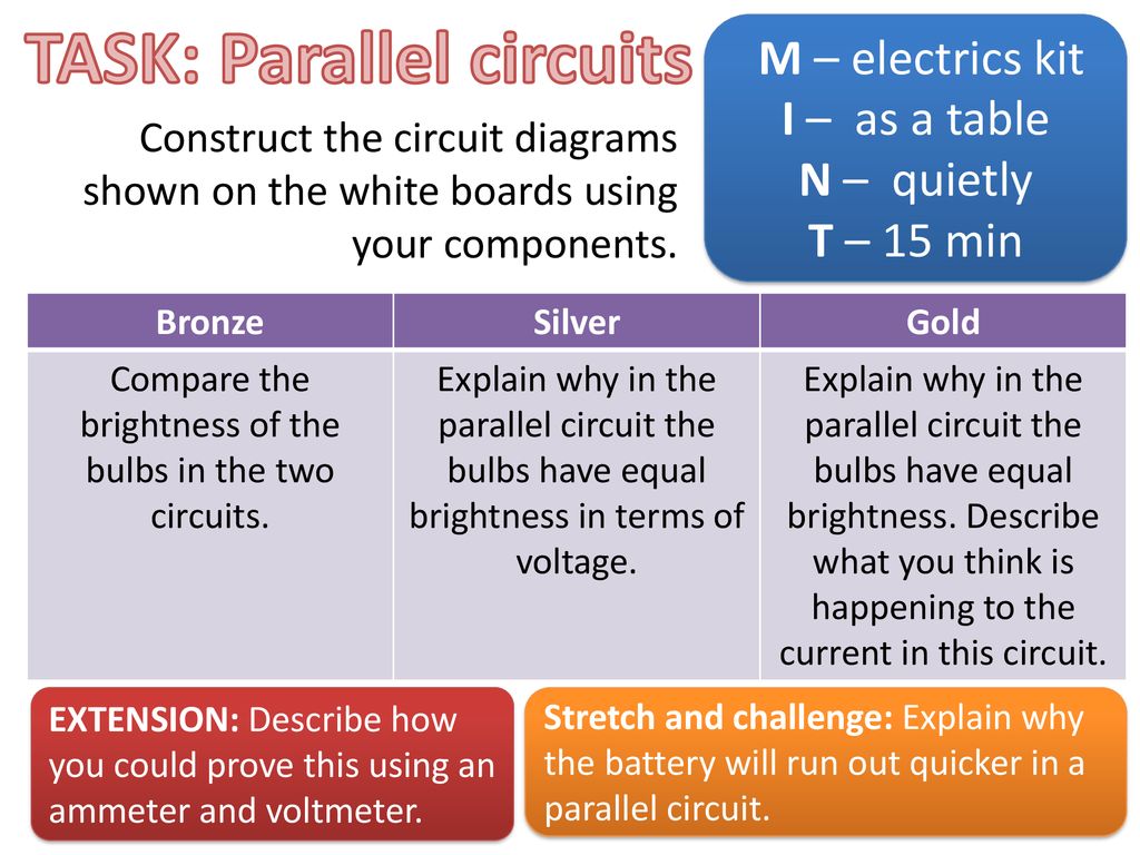 What are series and parallel circuits? - ppt download