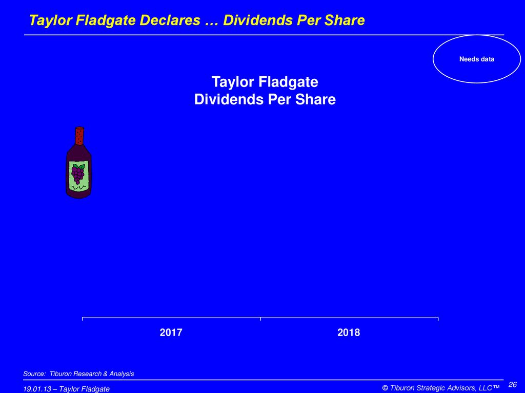 Taylor Fladgate Declares … Dividends Per Share