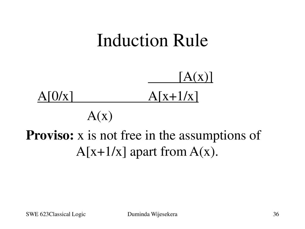 Induction Rule [A(x)] A[0/x] A[x+1/x] A(x)