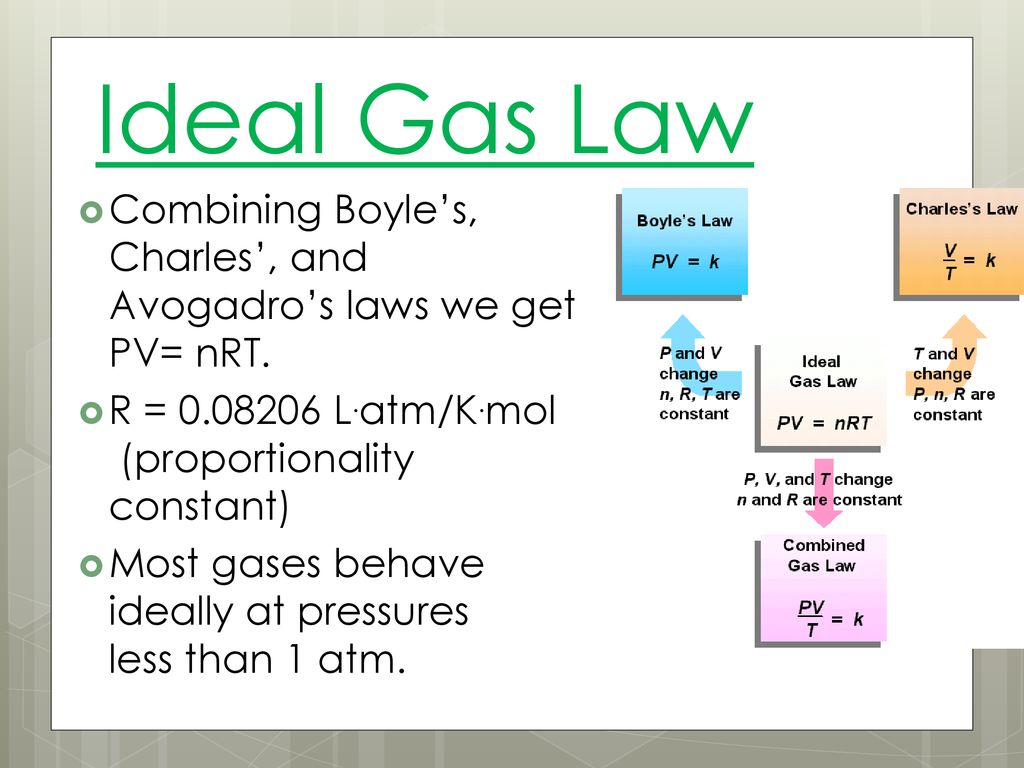AP CHEMISTRY Chapter 5 Gases. - ppt download